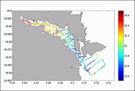 Temperatura mesurada a 1 metre de profunditat i trajectòria de la llanxa arrossegant el mesurador de temperatura.